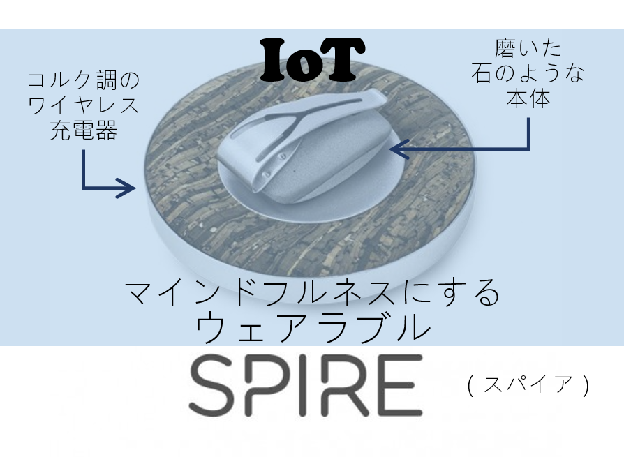 IoTがマインドフルネスにするウェアラブル”Spire(スパイア)” #51