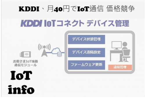 【IoTinfo】KDDI、月40円でIoT通信 価格競争 #126